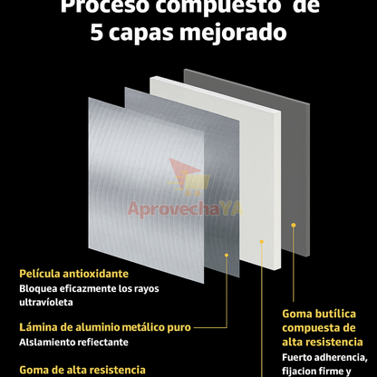 CINTA DE BUTILO IMPERMEABLE PREMIUM